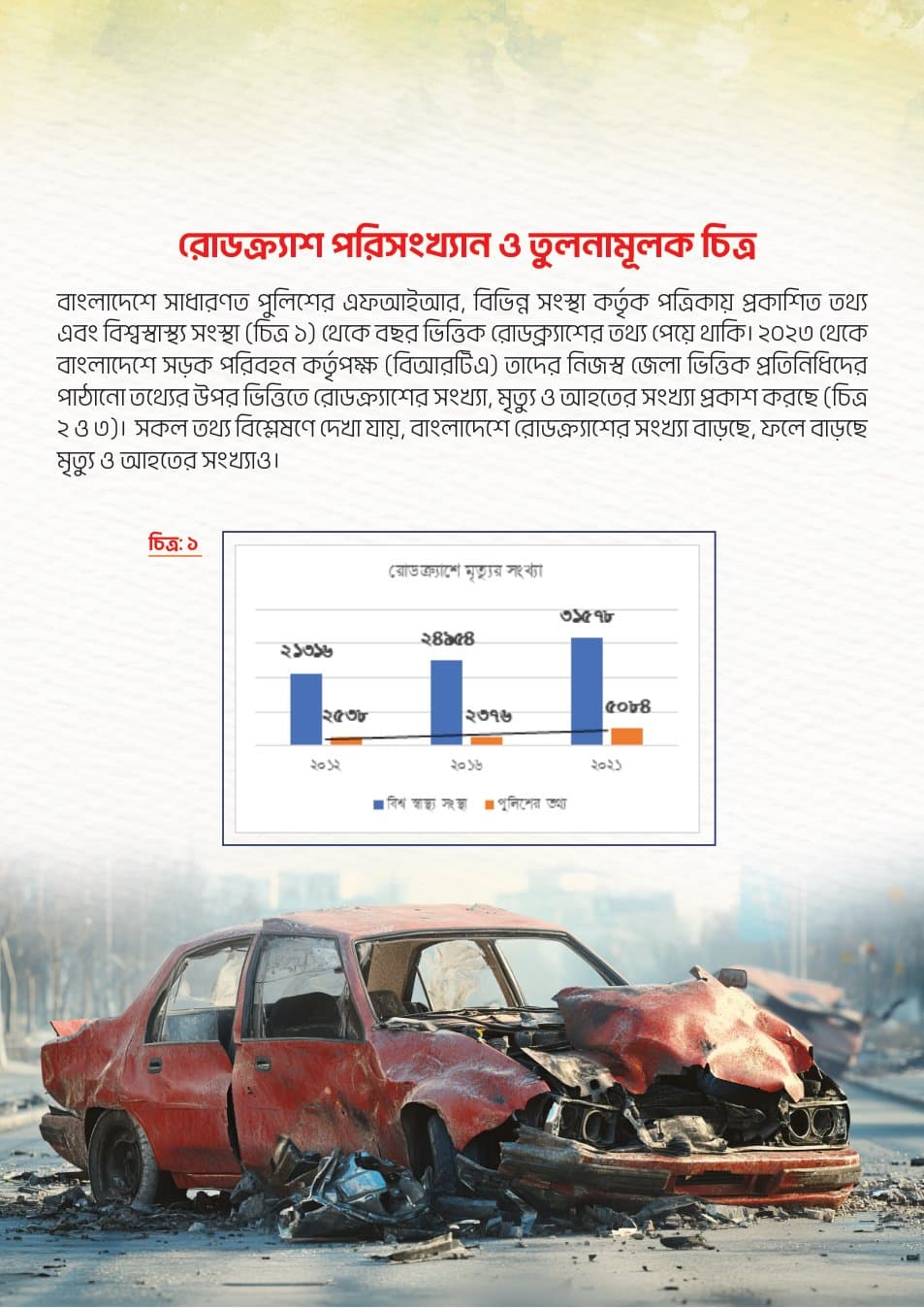 Cover of Road Crash Data in Bangladesh: Statistics and a Comparative Picture