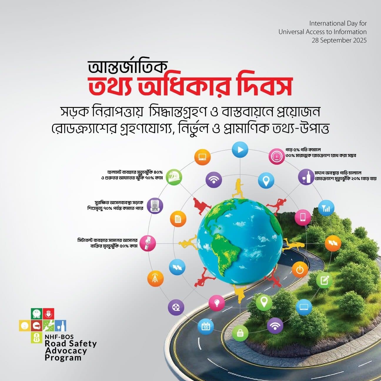 Data for safer roads