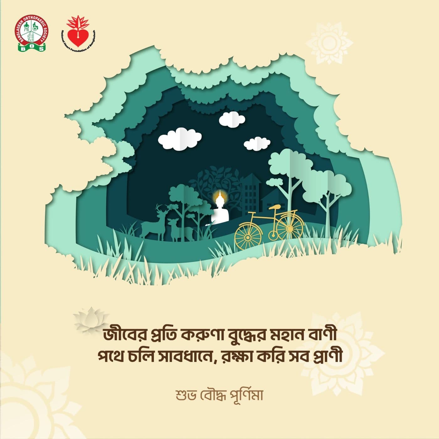 Buddha Purnima