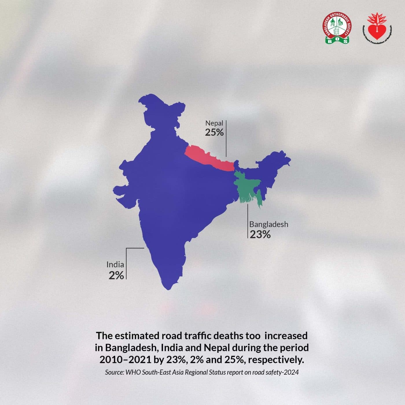 Road deaths rising across South Asia