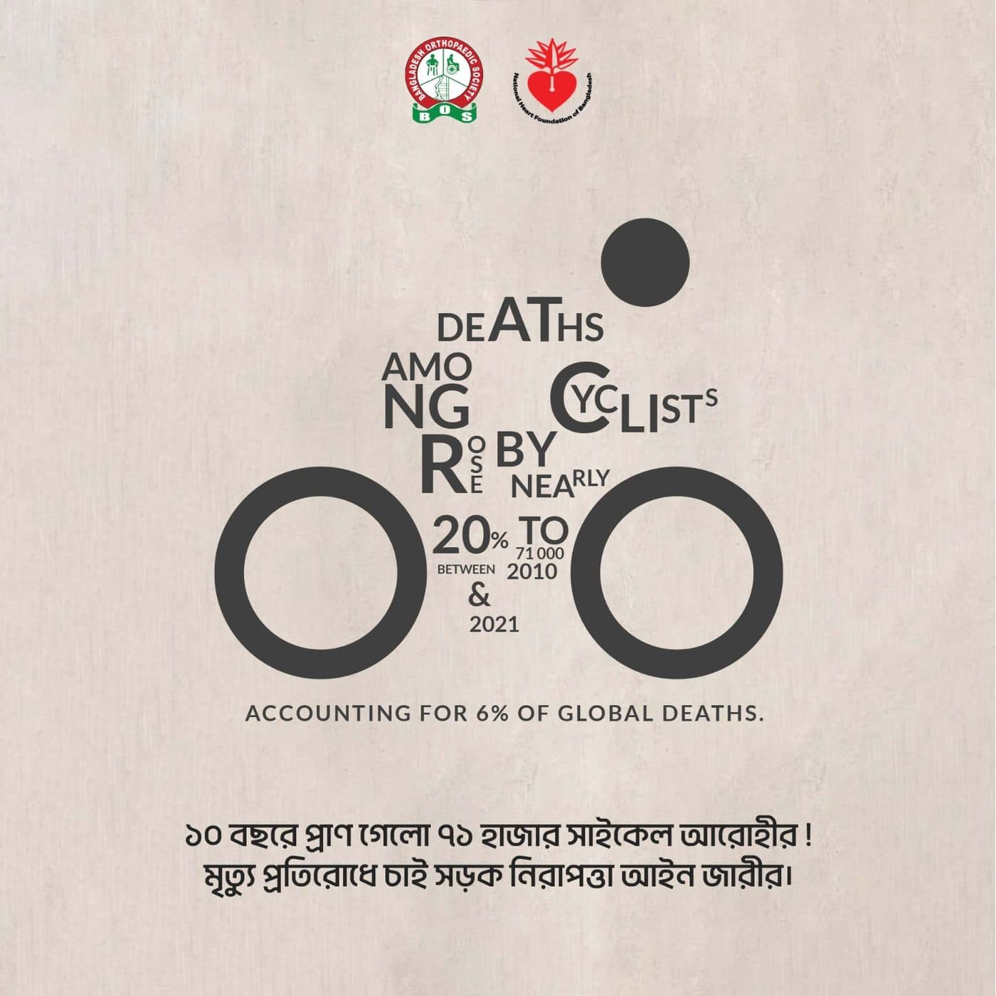 World Bicycle Day 2024