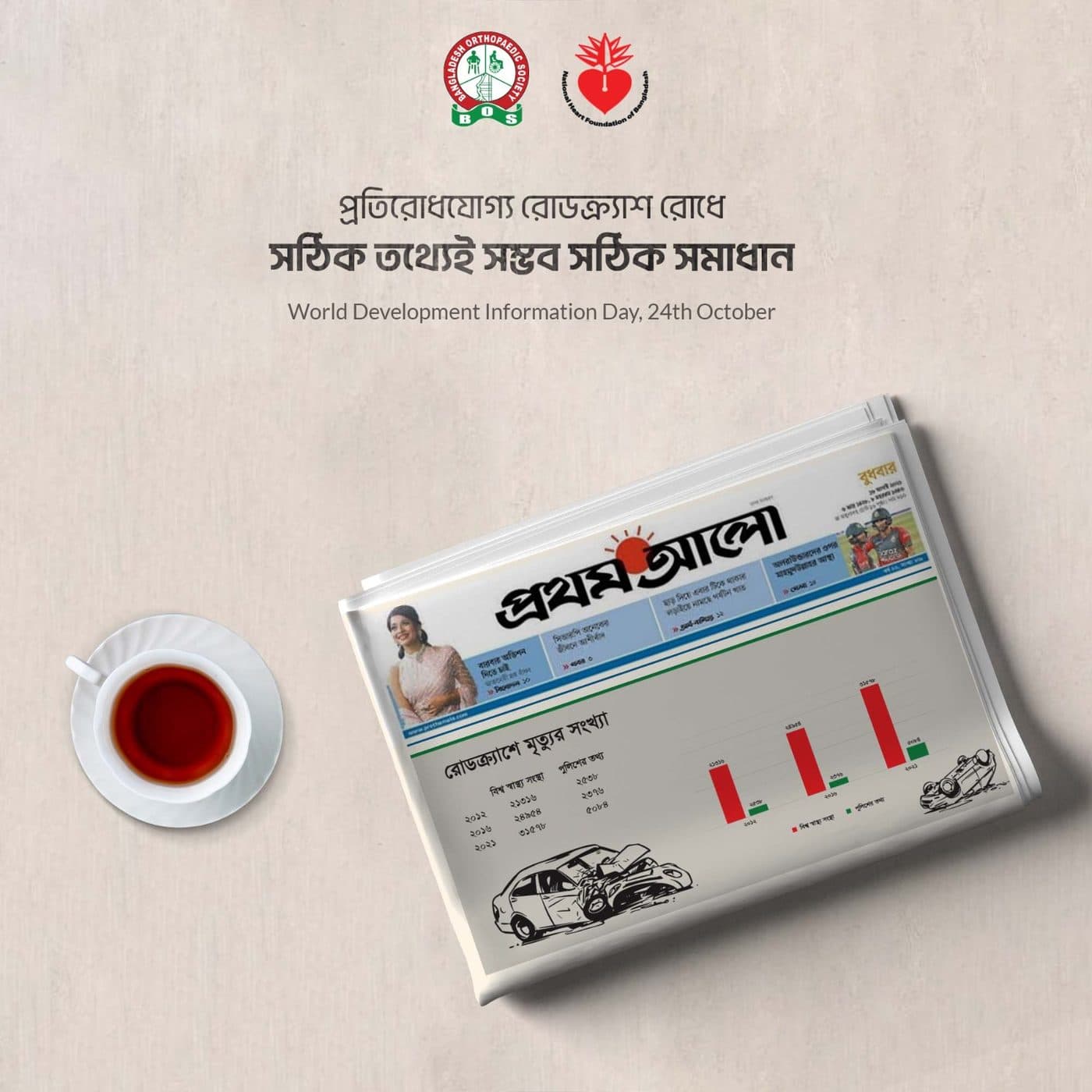The right information, the right solutions
