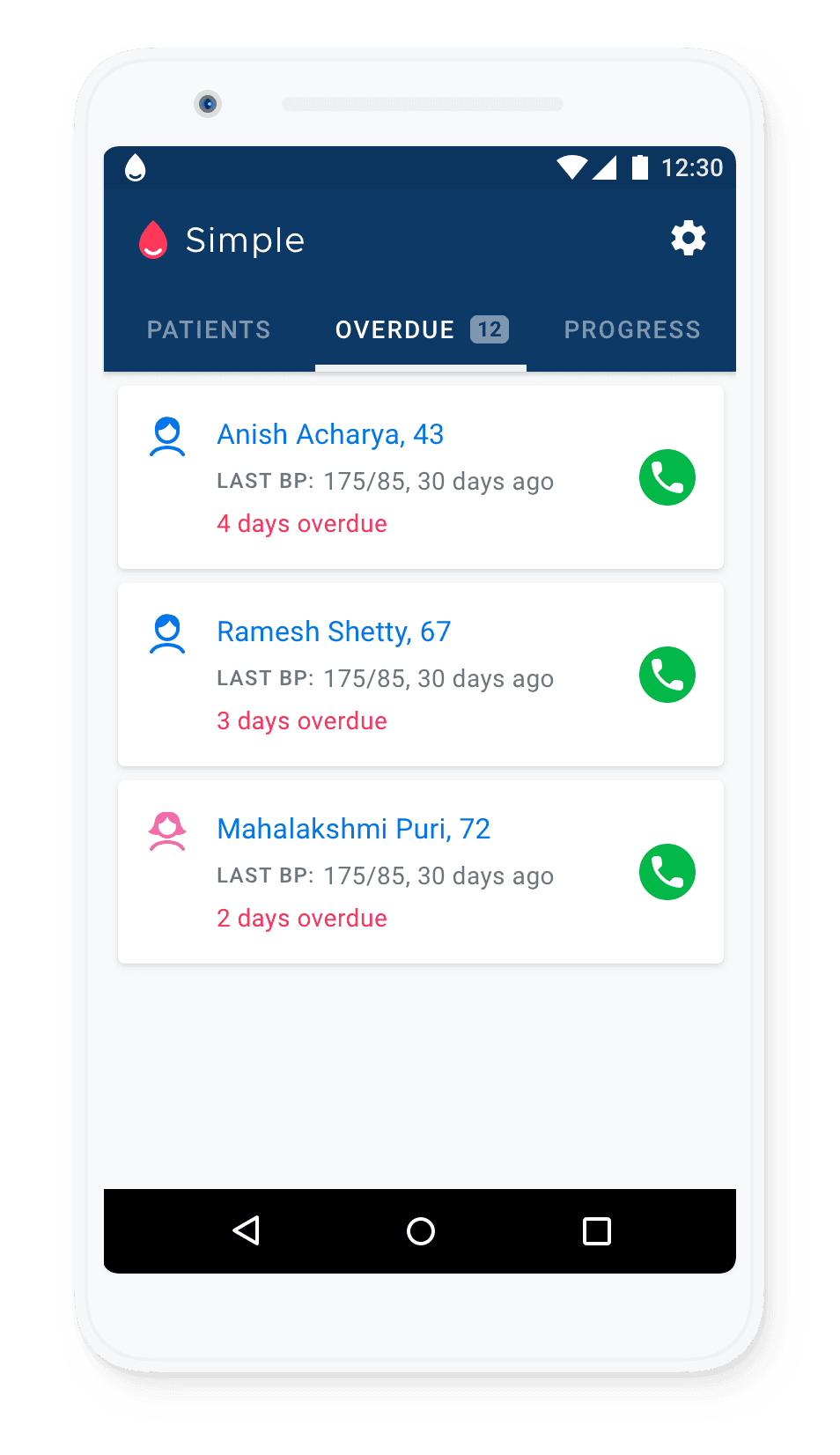 Simple app: Overdue patients