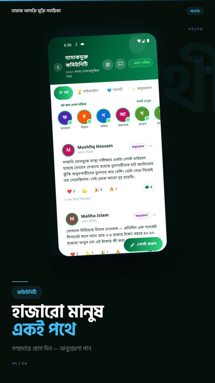 হাজারো মানুষ একই পথে